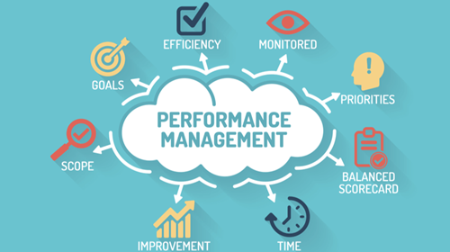 ACQUISITION AND DEPLOYMENT OF THE PERFORMANCE MANAGEMENT SYSTEM (PMS) SOFTWARE